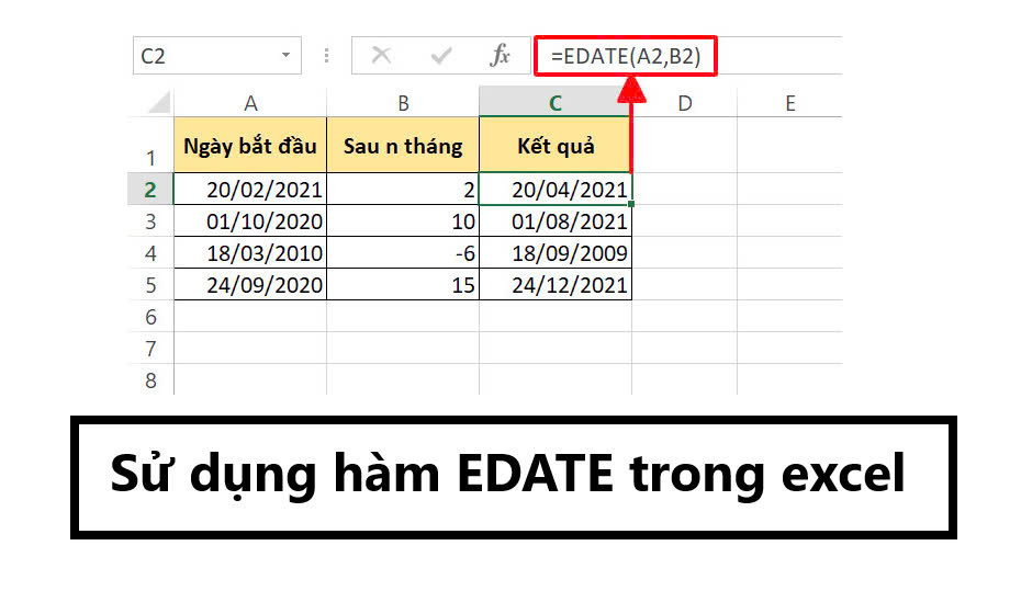 Sử dụng hàm EDATE trong excel