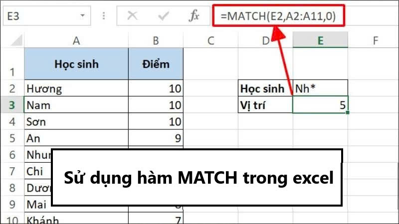 Sử dụng hàm MATCH trong excel