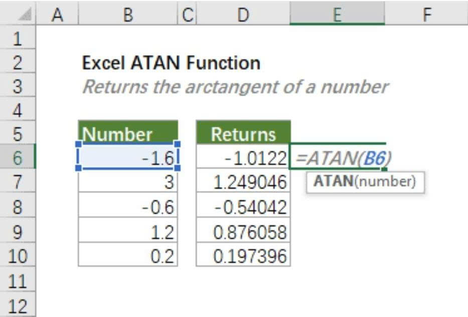 Ứng dụng hàm ATAN trong excel